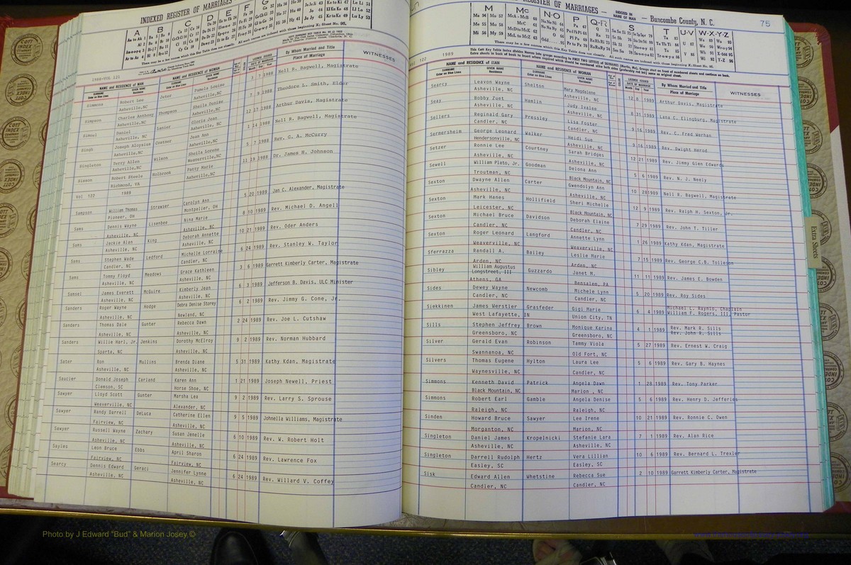 Bun Co, NC, Marr 1988 - 1989, Male Index (96).JPG