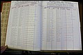 Bun Co, NC, Marr 1988 - 1989, Male Index (18).JPG