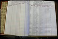 Bun Co, NC, Marr 1988 - 1989, Male Index (19).JPG