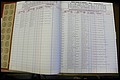 Bun Co, NC, Marr 1988 - 1989, Male Index (21).JPG