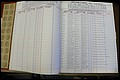 Bun Co, NC, Marr 1988 - 1989, Male Index (23).JPG