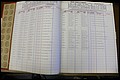 Bun Co, NC, Marr 1988 - 1989, Male Index (24).JPG