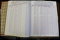 Bun Co, NC, Marr 1988 - 1989, Male Index (28).JPG