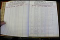 Bun Co, NC, Marr 1988 - 1989, Male Index (3).JPG