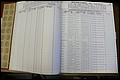 Bun Co, NC, Marr 1988 - 1989, Male Index (30).JPG