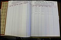 Bun Co, NC, Marr 1988 - 1989, Male Index (32).JPG