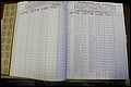 Bun Co, NC, Marr 1988 - 1989, Male Index (35).JPG