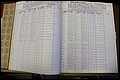 Bun Co, NC, Marr 1988 - 1989, Male Index (38).JPG