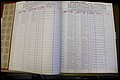 Bun Co, NC, Marr 1988 - 1989, Male Index (39).JPG
