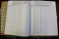 Bun Co, NC, Marr 1988 - 1989, Male Index (43).JPG