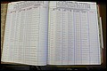 Bun Co, NC, Marr 1988 - 1989, Male Index (44).JPG