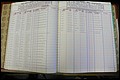 Bun Co, NC, Marr 1988 - 1989, Male Index (46).JPG