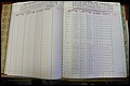 Bun Co, NC, Marr 1988 - 1989, Male Index (47).JPG