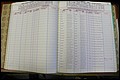 Bun Co, NC, Marr 1988 - 1989, Male Index (48).JPG