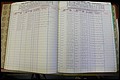 Bun Co, NC, Marr 1988 - 1989, Male Index (54).JPG