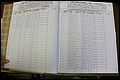 Bun Co, NC, Marr 1988 - 1989, Male Index (6).JPG