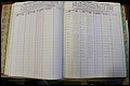Bun Co, NC, Marr 1988 - 1989, Male Index (72).JPG