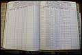 Bun Co, NC, Marr 1988 - 1989, Male Index (75).JPG