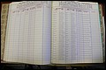 Bun Co, NC, Marr 1988 - 1989, Male Index (76).JPG