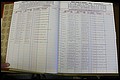 Bun Co, NC, Marr 1988 - 1989, Male Index (8).JPG