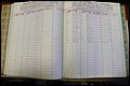 Bun Co, NC, Marr 1988 - 1989, Male Index (80).JPG
