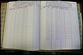 Bun Co, NC, Marr 1988 - 1989, Male Index (81).JPG