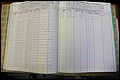 Bun Co, NC, Marr 1988 - 1989, Male Index (85).JPG