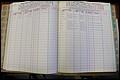 Bun Co, NC, Marr 1988 - 1989, Male Index (88).JPG