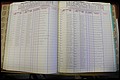 Bun Co, NC, Marr 1988 - 1989, Male Index (90).JPG