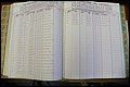 Bun Co, NC, Marr 1988 - 1989, Male Index (92).JPG