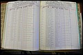 Bun Co, NC, Marr 1988 - 1989, Male Index (95).JPG