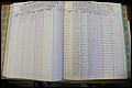 Bun Co, NC, Marr 1988 - 1989, Male Index (97).JPG