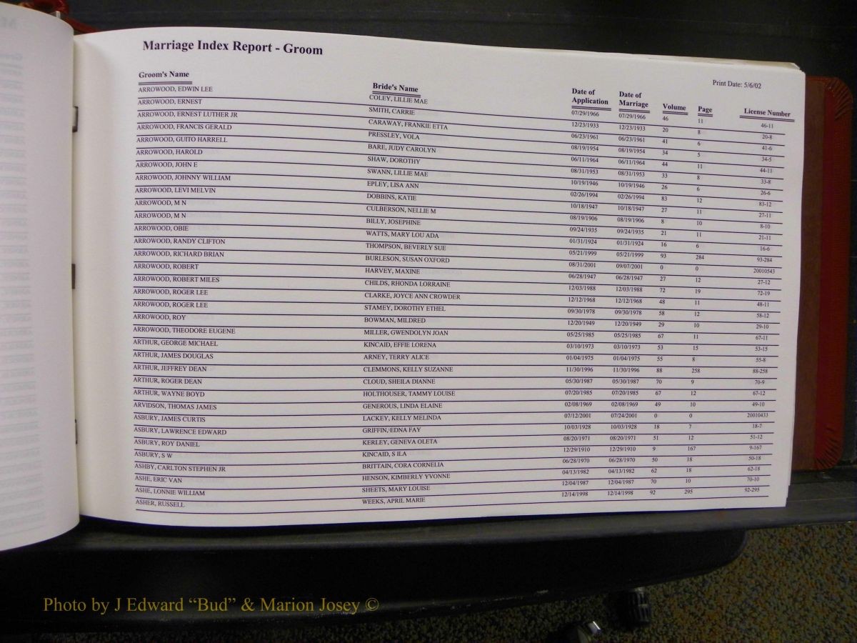 Burke Marriages, Book 1&2, A-N 030.JPG