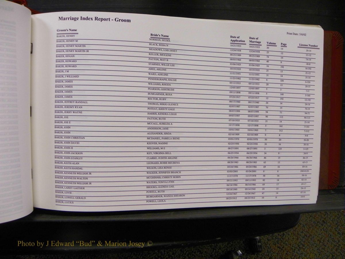 Burke Marriages, Book 1&2, A-N 042.JPG