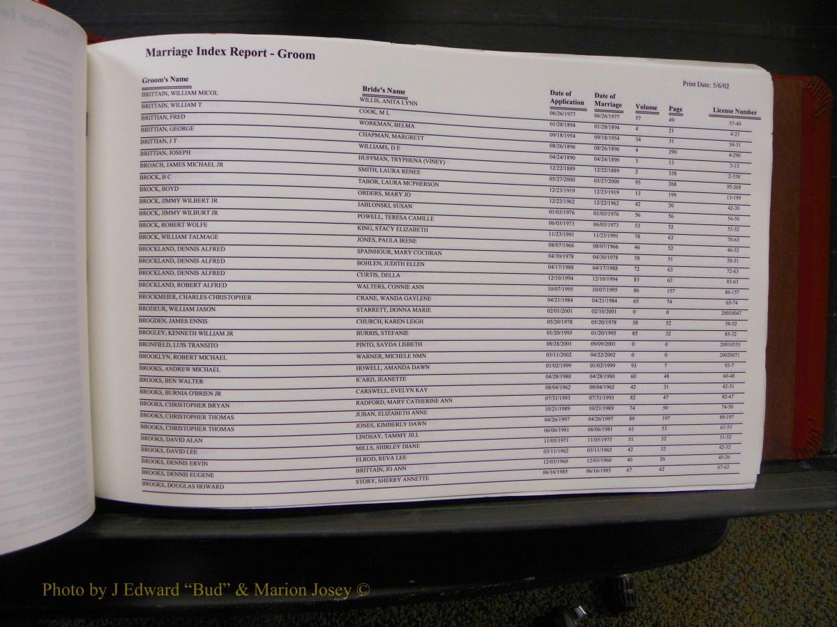 Burke Marriages, Book 1&2, A-N 125.JPG