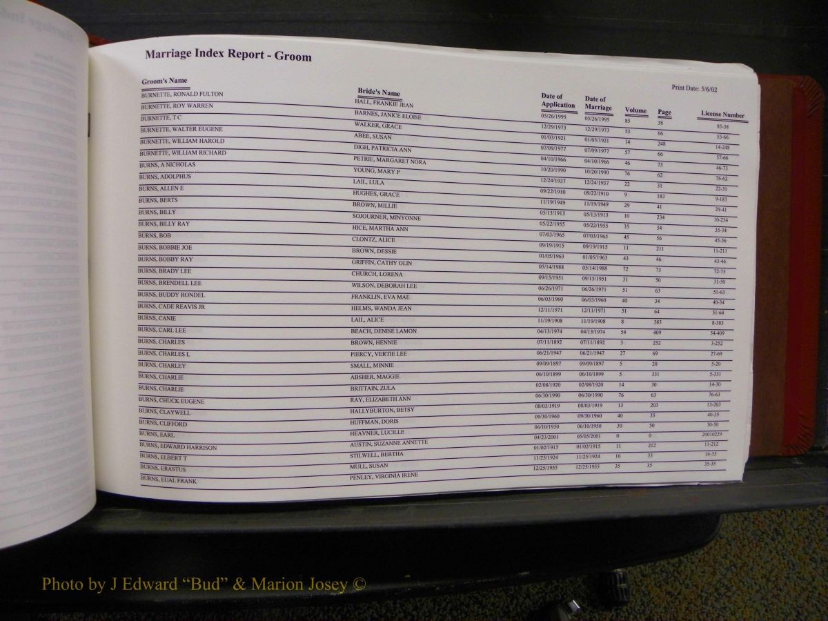 Burke Marriages, Book 1&2, A-N 152.JPG
