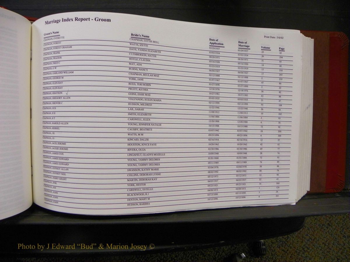 Burke Marriages, Book 1&2, A-N 196.JPG