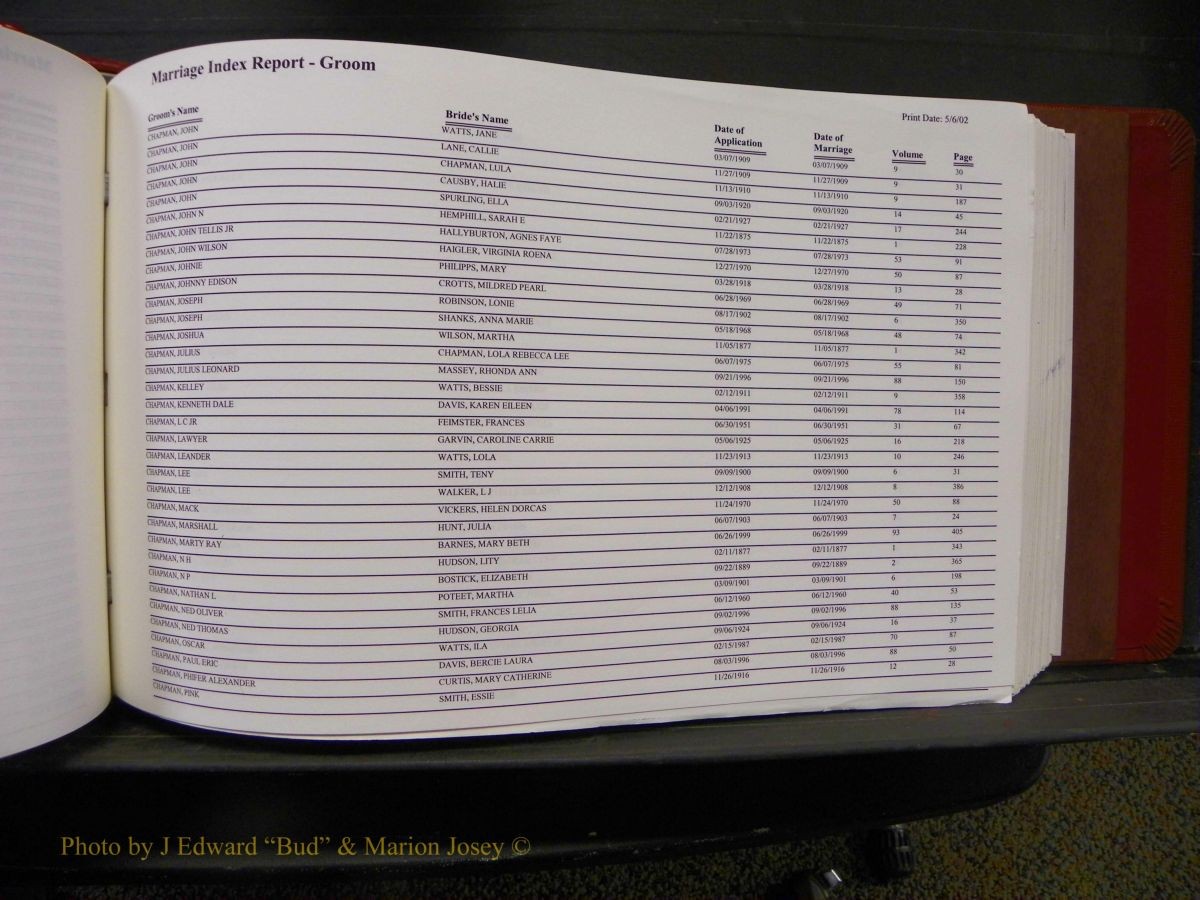 Burke Marriages, Book 1&2, A-N 197.JPG