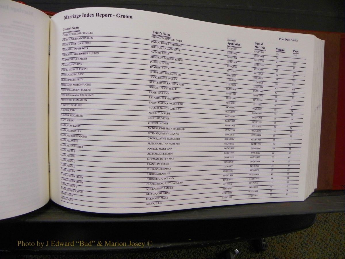 Burke Marriages, Book 1&2, A-N 208.JPG