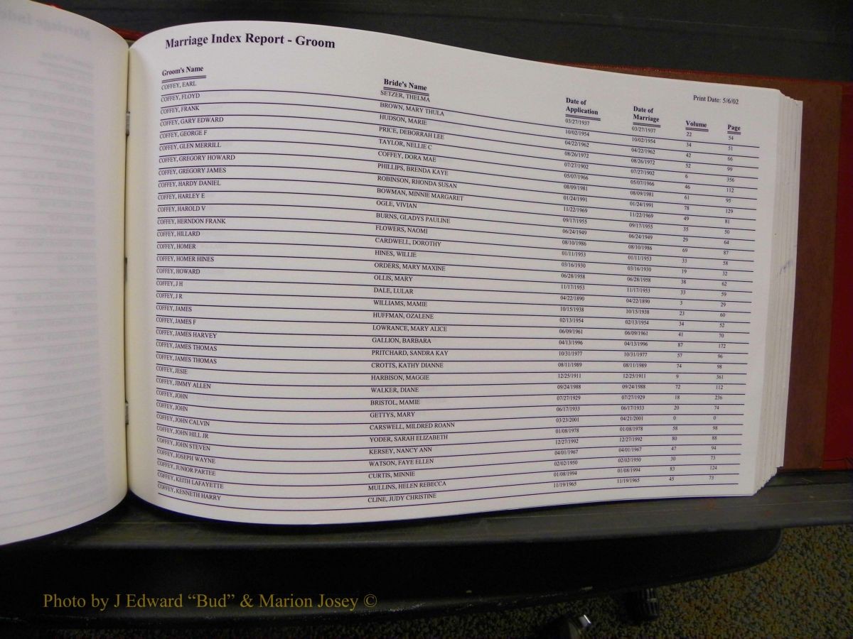 Burke Marriages, Book 1&2, A-N 227.JPG
