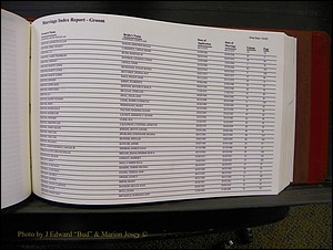 Burke Marriages, Book 1&2, A-N 200.JPG