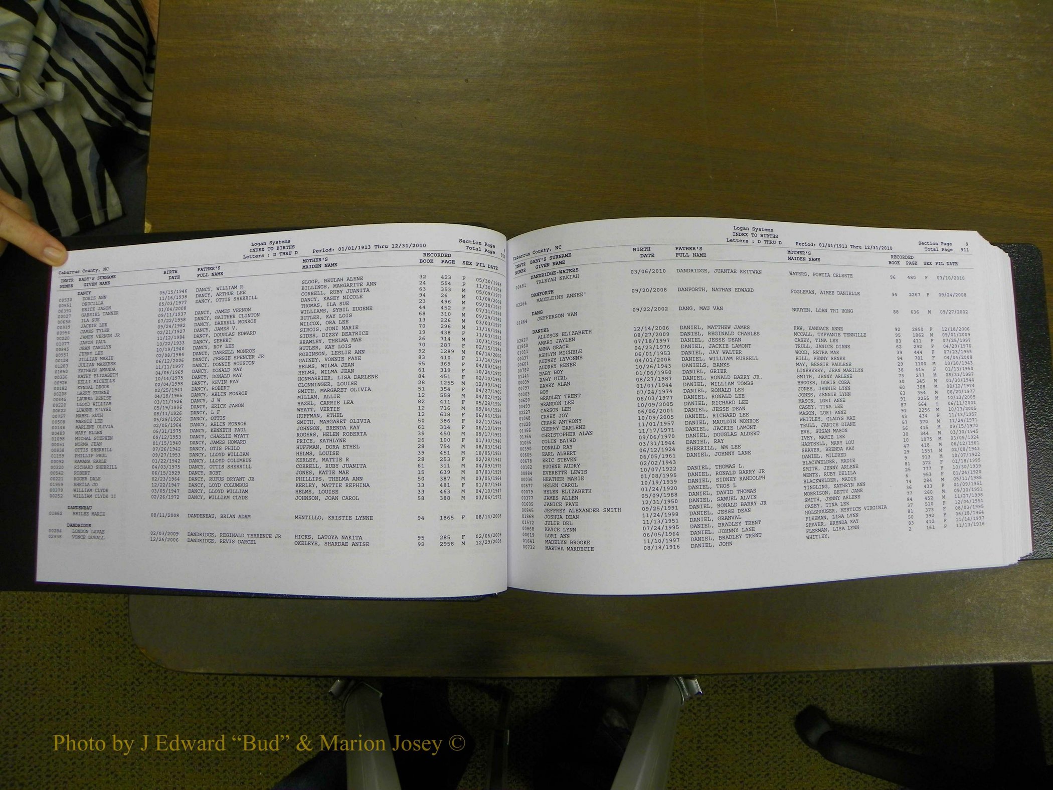 Cabarrus Birth Index, D-H, 1913-2010 006.JPG