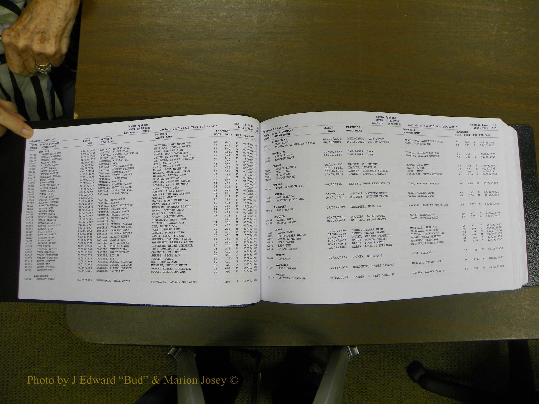 Cabarrus Birth Index, D-H, 1913-2010 008.JPG