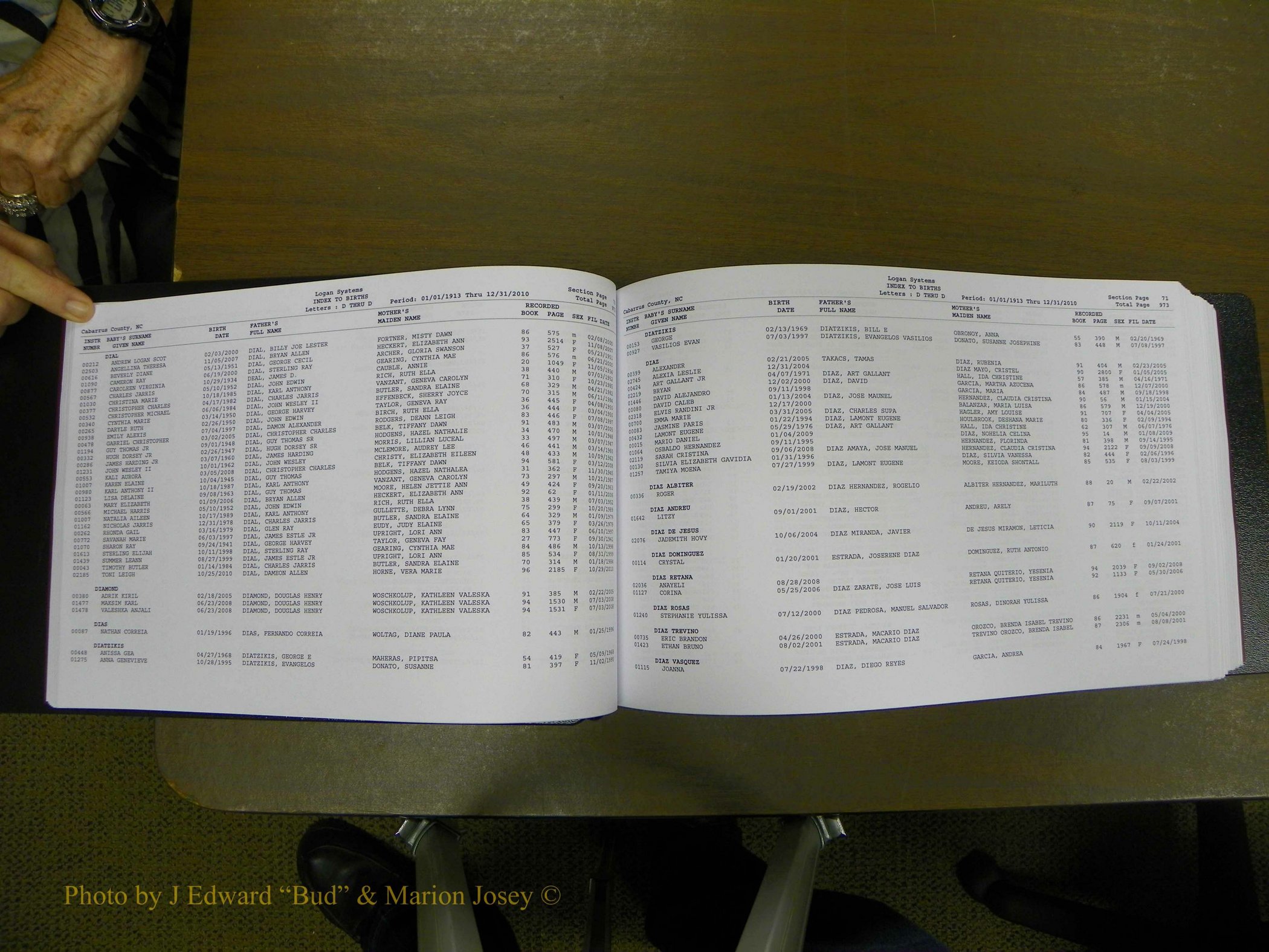 Cabarrus Birth Index, D-H, 1913-2010 037.JPG