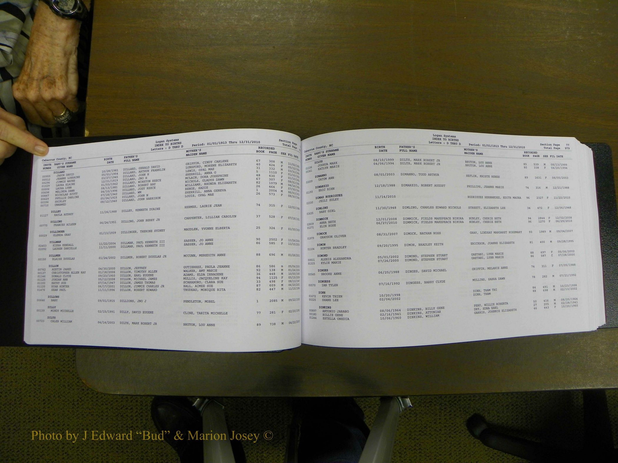 Cabarrus Birth Index, D-H, 1913-2010 040.JPG