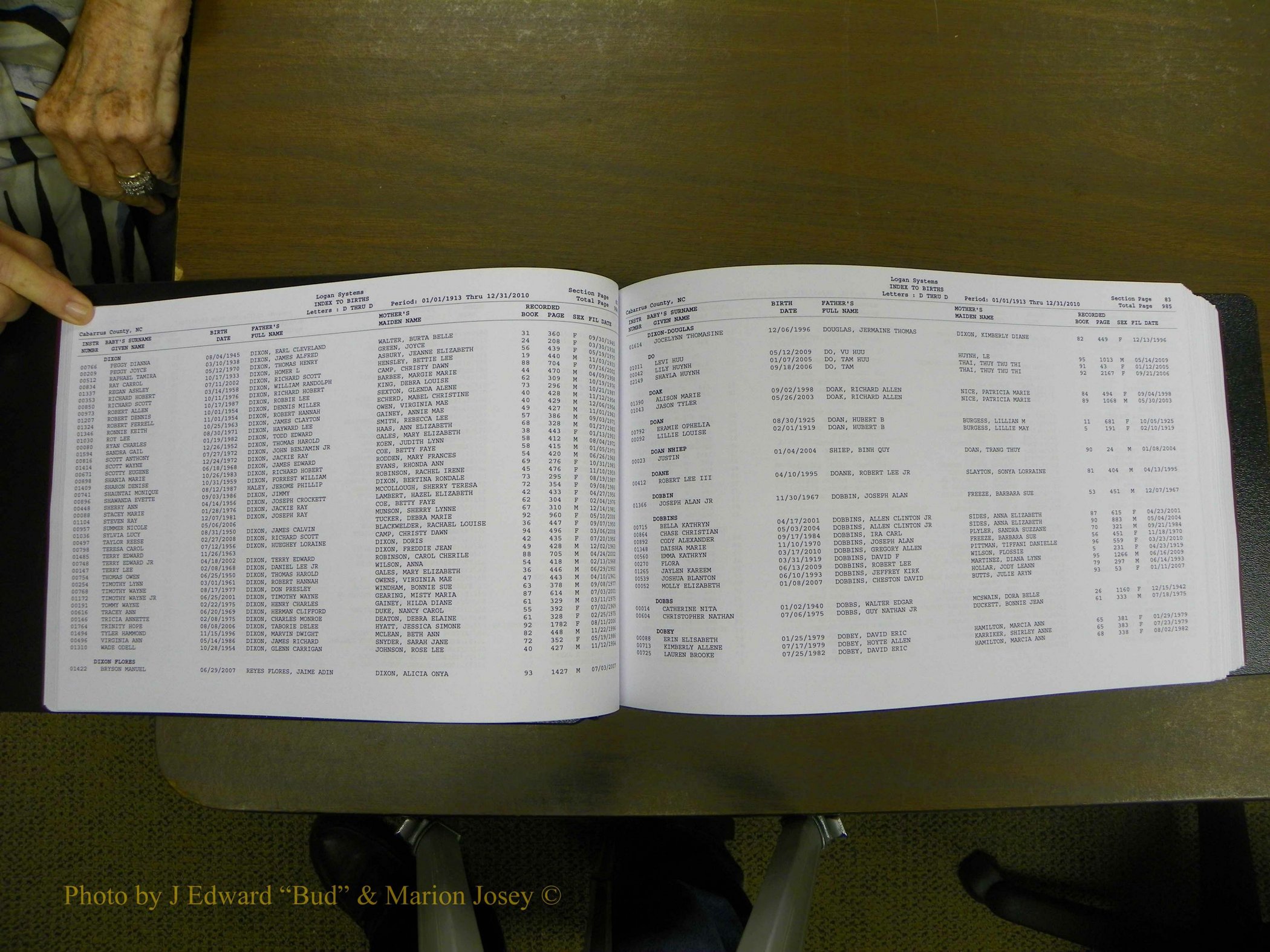 Cabarrus Birth Index, D-H, 1913-2010 043.JPG