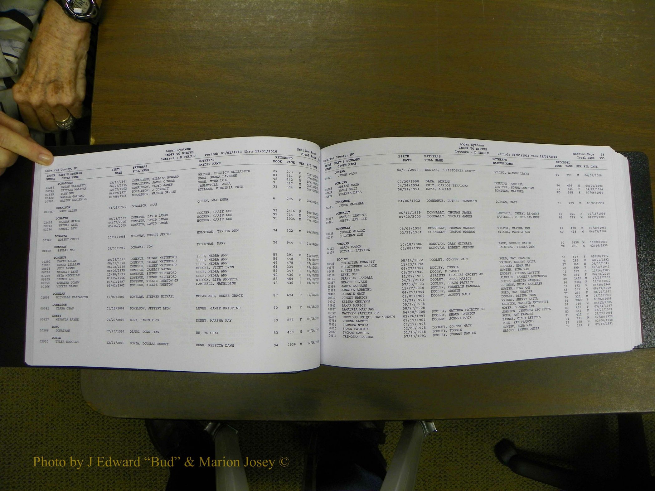 Cabarrus Birth Index, D-H, 1913-2010 048.JPG