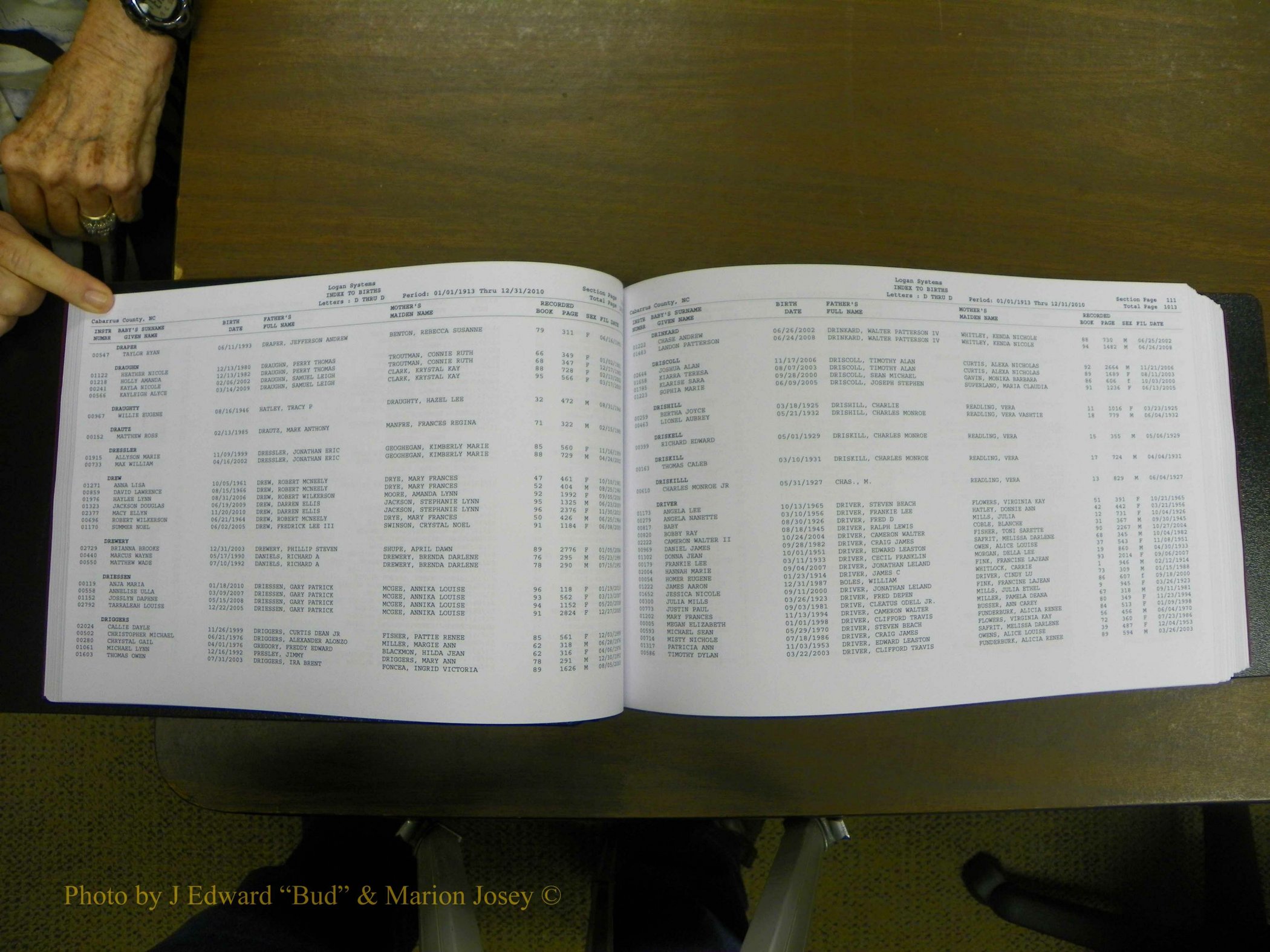 Cabarrus Birth Index, D-H, 1913-2010 057.JPG