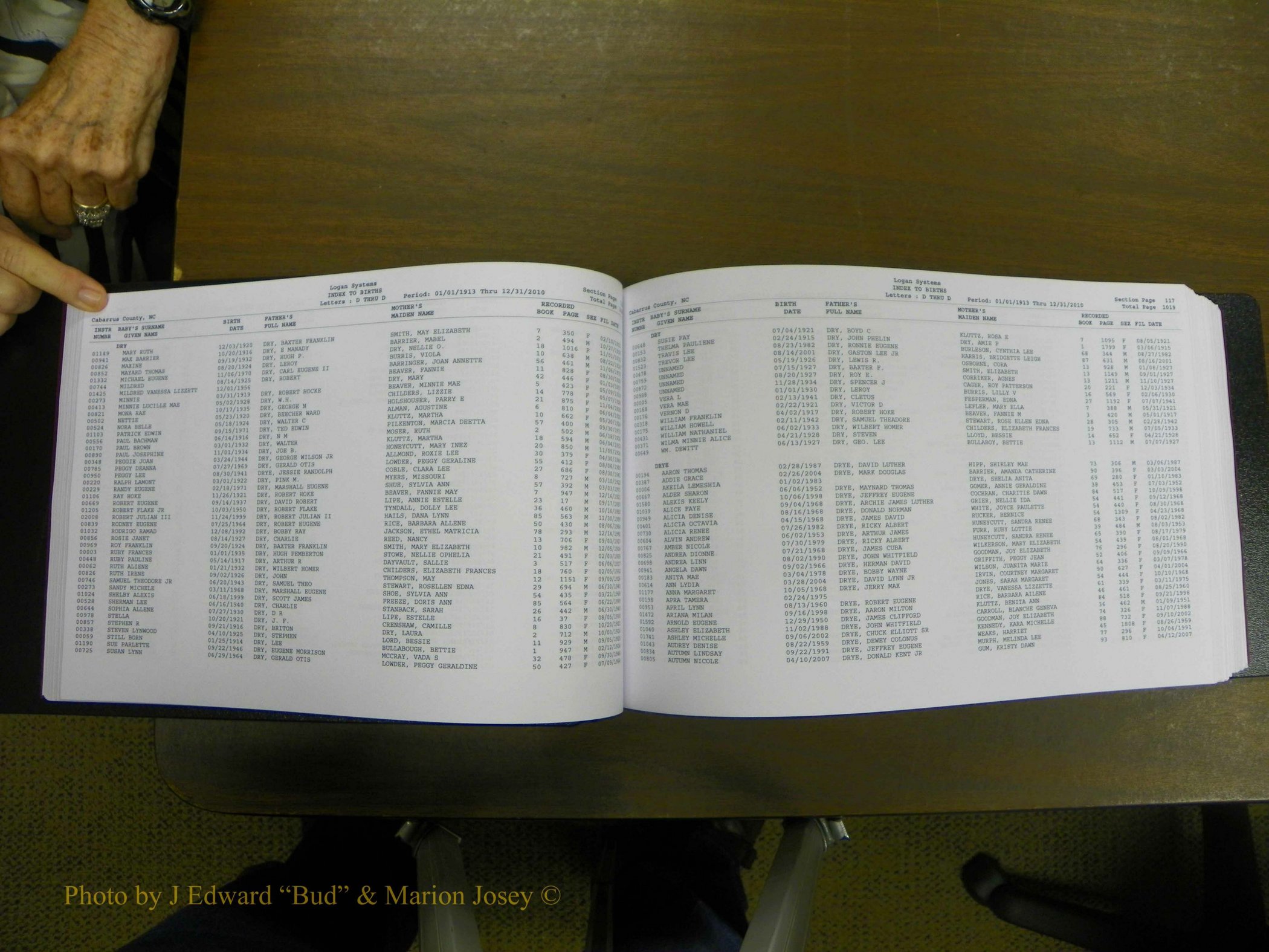 Cabarrus Birth Index, D-H, 1913-2010 060.JPG