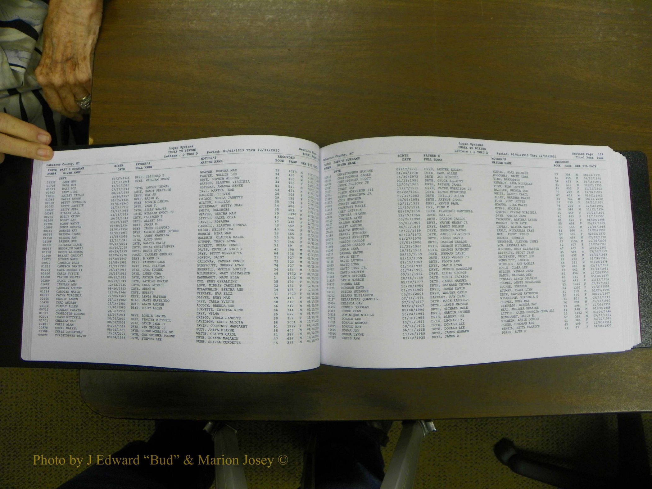 Cabarrus Birth Index, D-H, 1913-2010 061.JPG